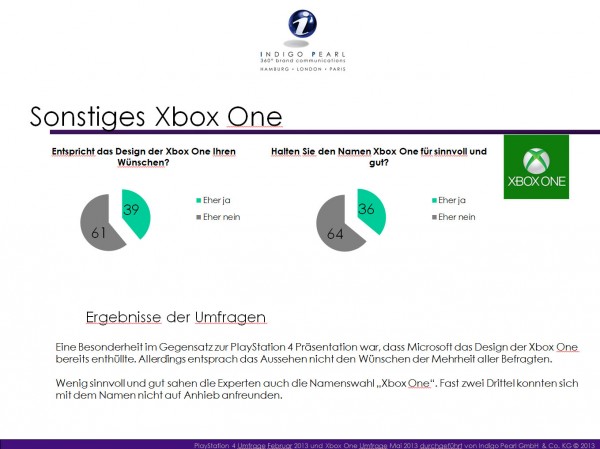 92_Design_und_Name_XboxOne_vs_PS4_by_indigo_pearl