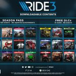 Ride 3 DLC