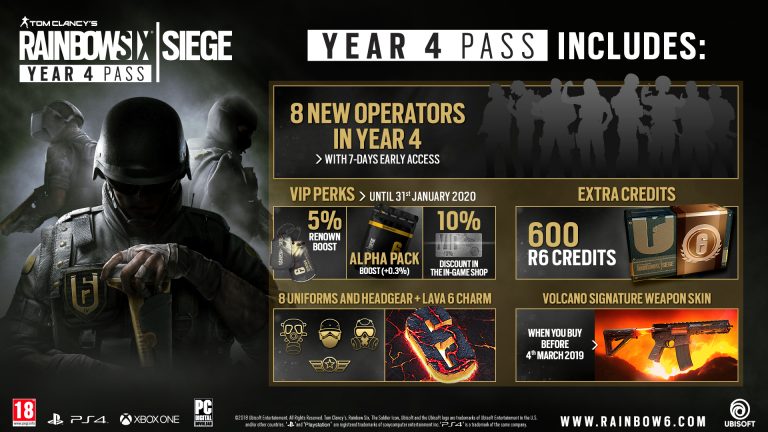 Tom Clancy’s Rainbow Six Siege Year 4 Pass ab sofort verfügbar
