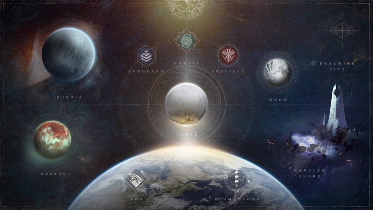 Destiny Inhaltetresor Vorschau für Jahr 4