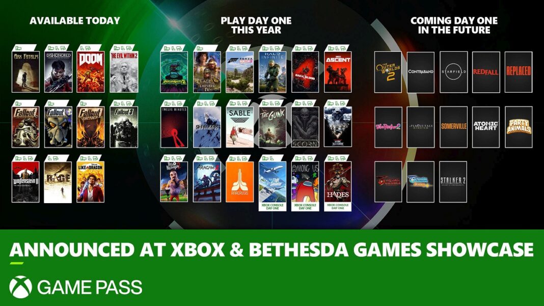 Xbox Showcase Game Pass Über 20 Titel für Mitglieder