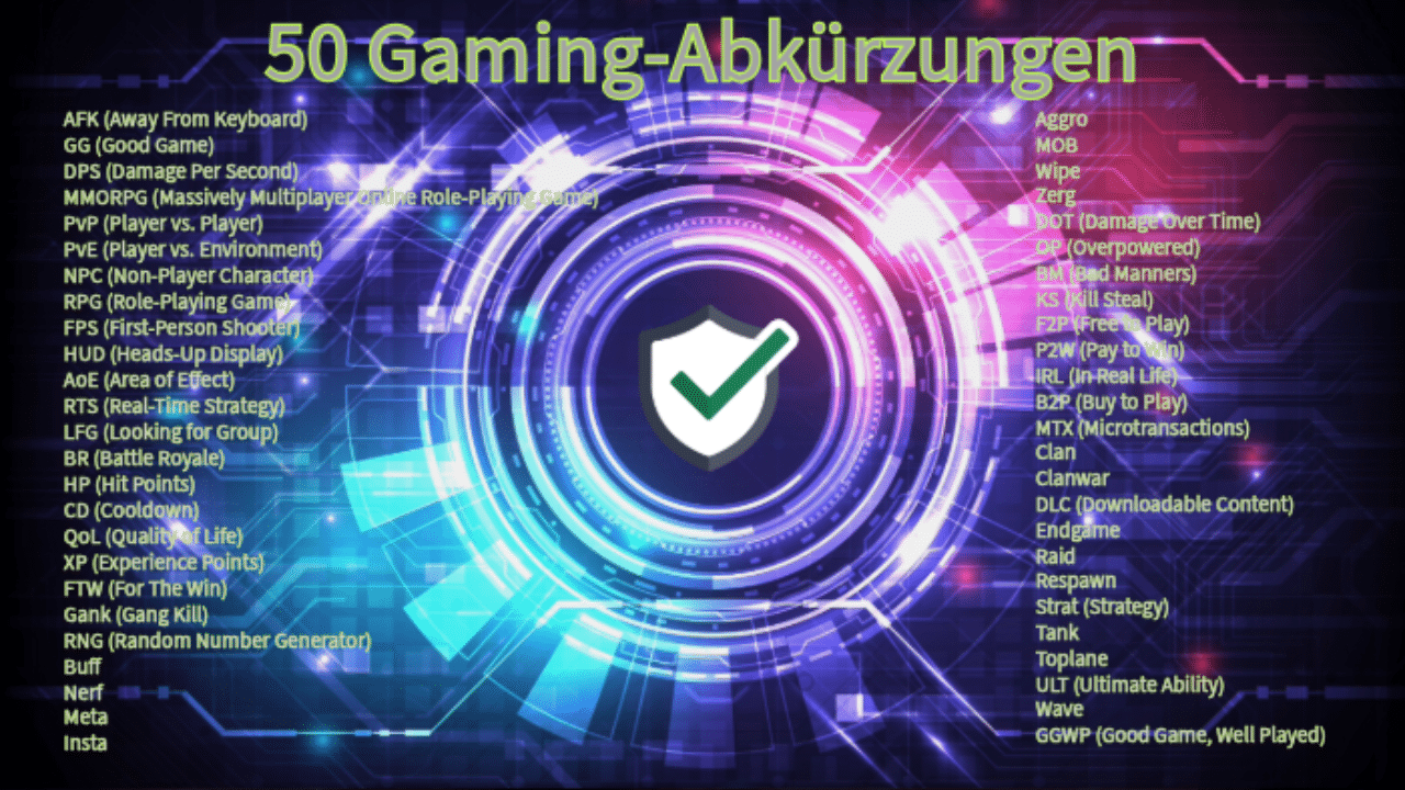 Gaming_Abkürzungen