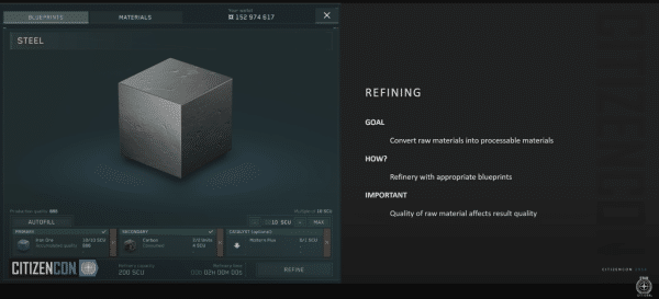 Veredelungsprozess von Rohstoffen in Star Citizen zur Herstellung hochwertiger Materialien.