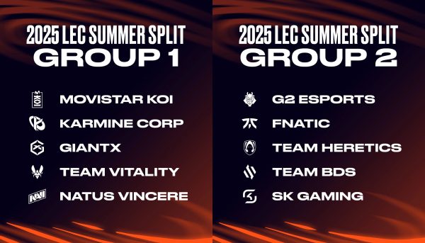 Die Gruppenaufteilung des LEC Summer Split 2025