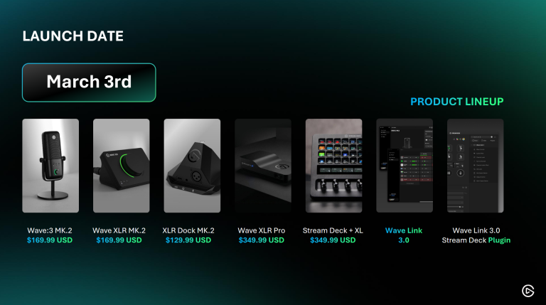 Das Elgato Wave Next Fest